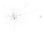 Parties, Movements, Brokers: The Scottish Independence Movement